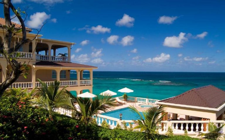 Ultimacy in Anguilla